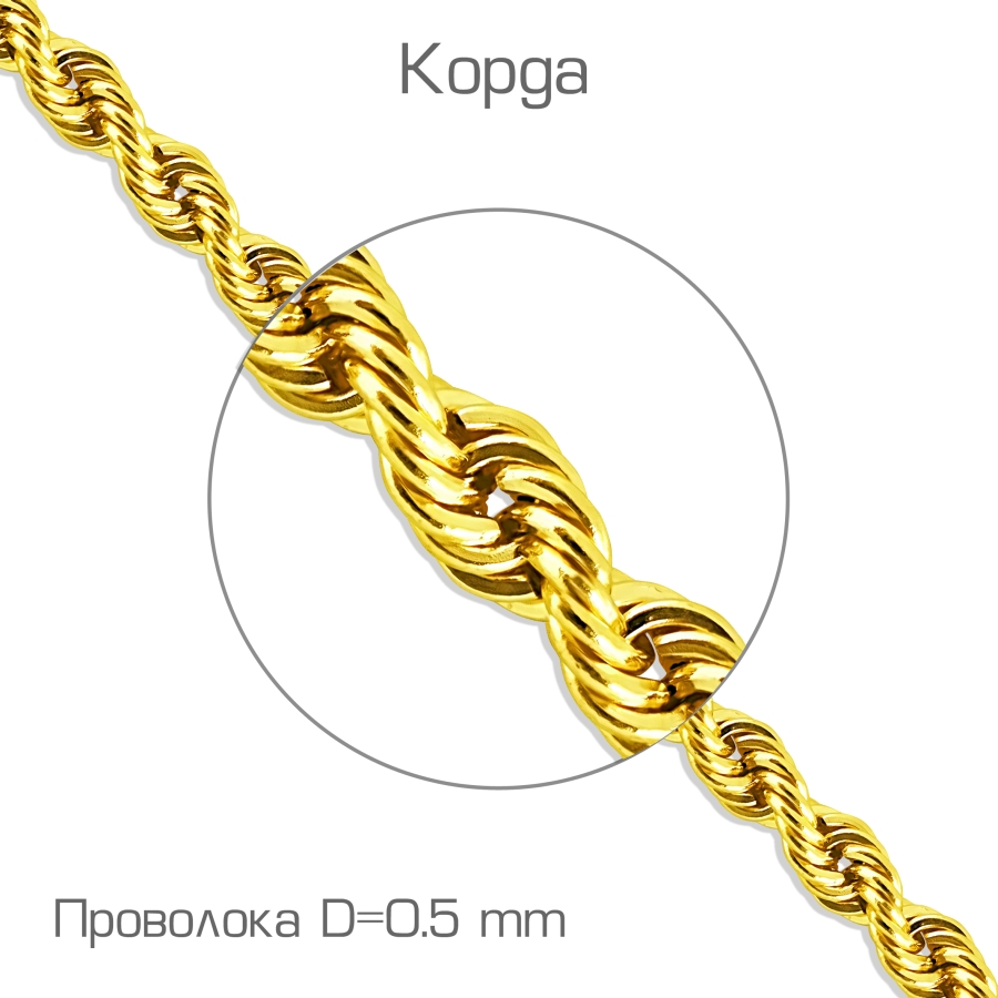 Цепь ЦПКД40190050