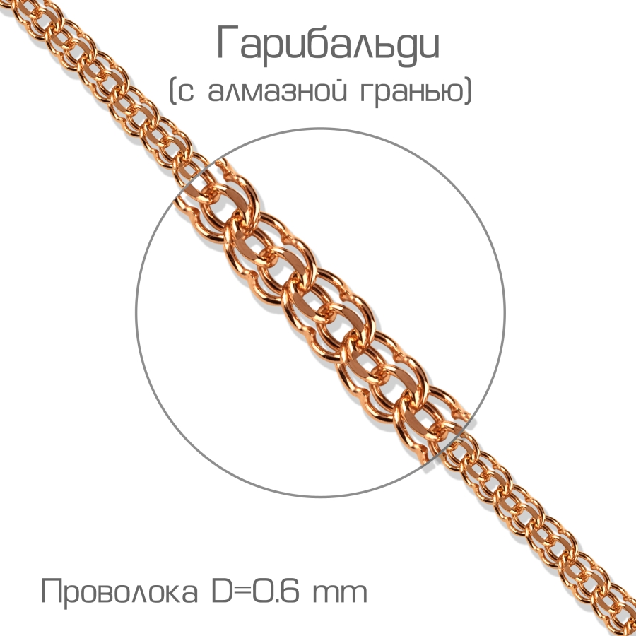 Цепь ЦПГР00512060