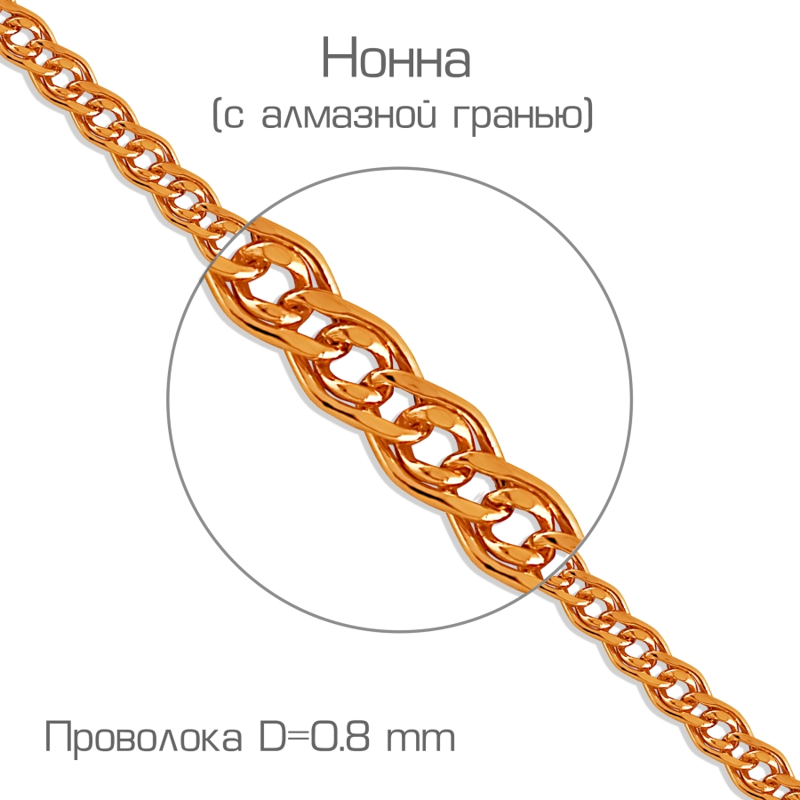 Цепь ЦПНН20512080